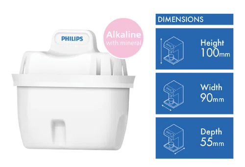 Philips Micro X-Clean Alkaline Filters 3 Pack - Billede 2