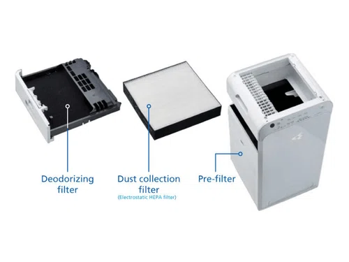 Daikin Air Purifier HEPA MC40YPVM - Billede 3