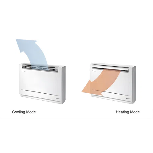 Panasonic Nanoe Floor Console Single Room Split System - 2.5 kW - Billede 5